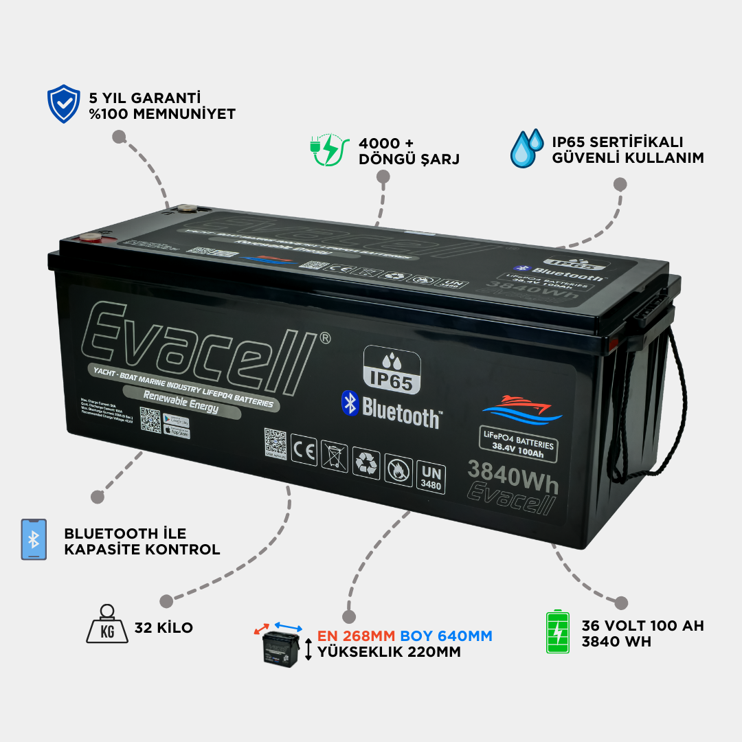 36 Volt 100 Ah LiFePO4 Batarya