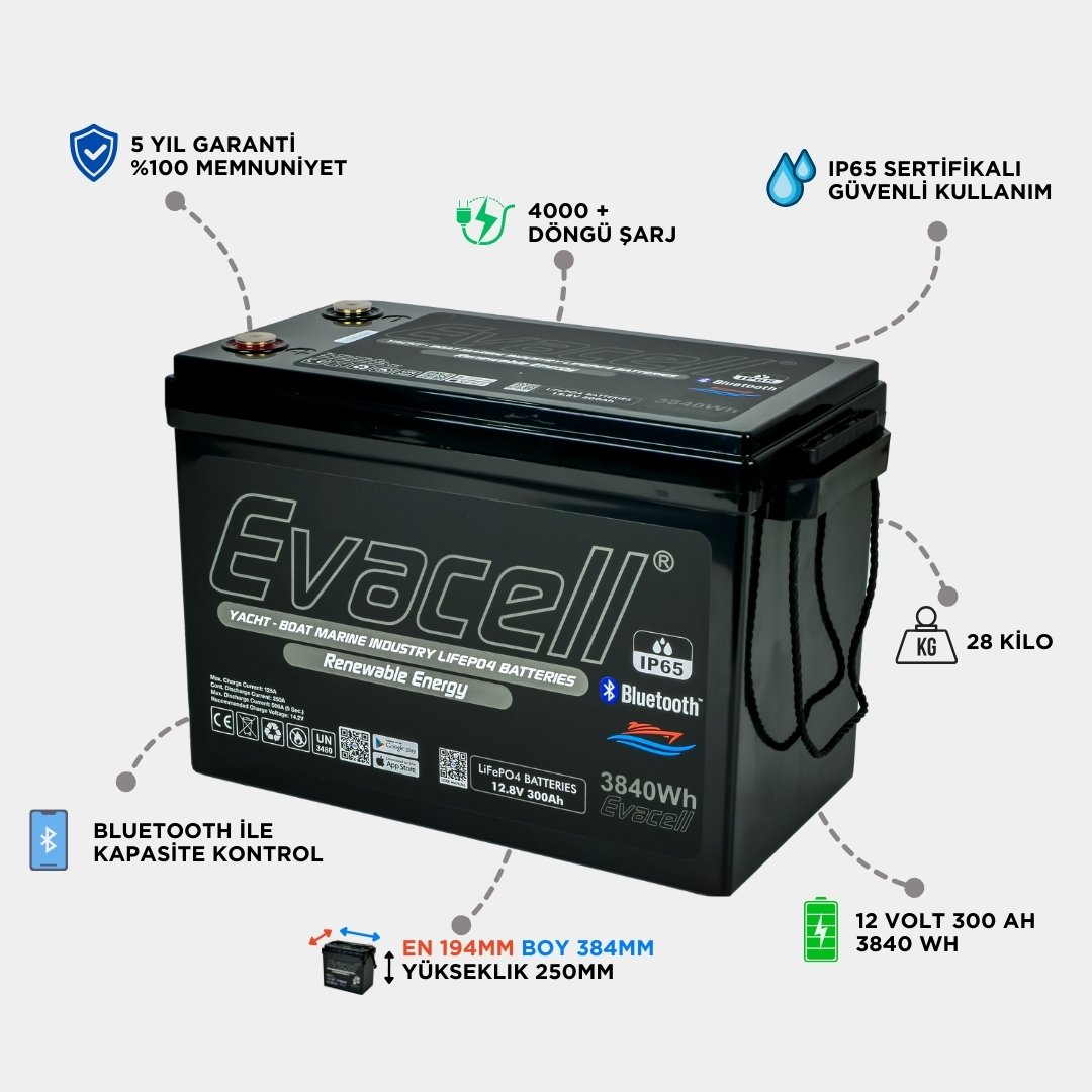 12 Volt 230Ah LiFePO4 Batarya